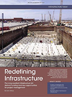 INFRASTRUCTURE TODAY