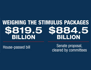 Weighing The Stimulus Packages