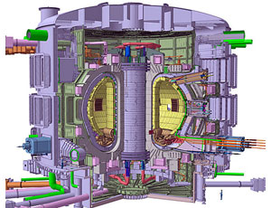 Heavyweight The Tokamak fusion reactor weighs 23,000 tons.